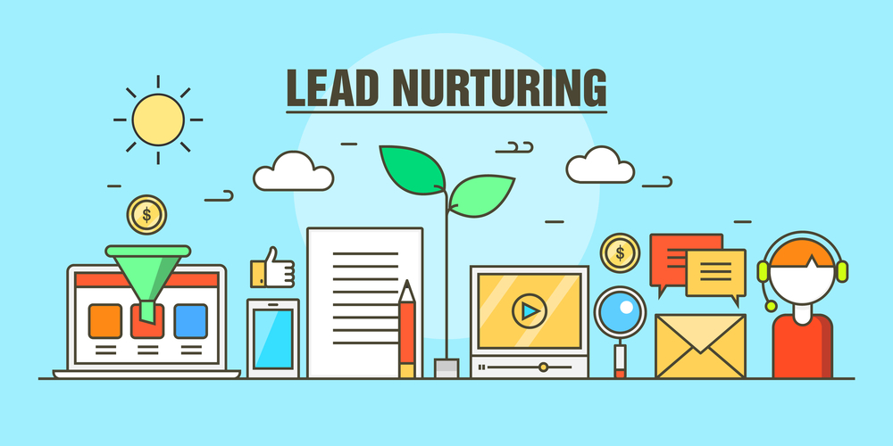 Lead nurturing Drive Scout